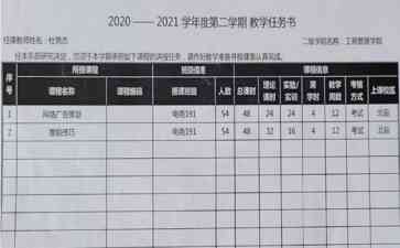  重归办公室之门？渤海技院与前员工杜男杰3年官司终结，法院判决维持二审结果！