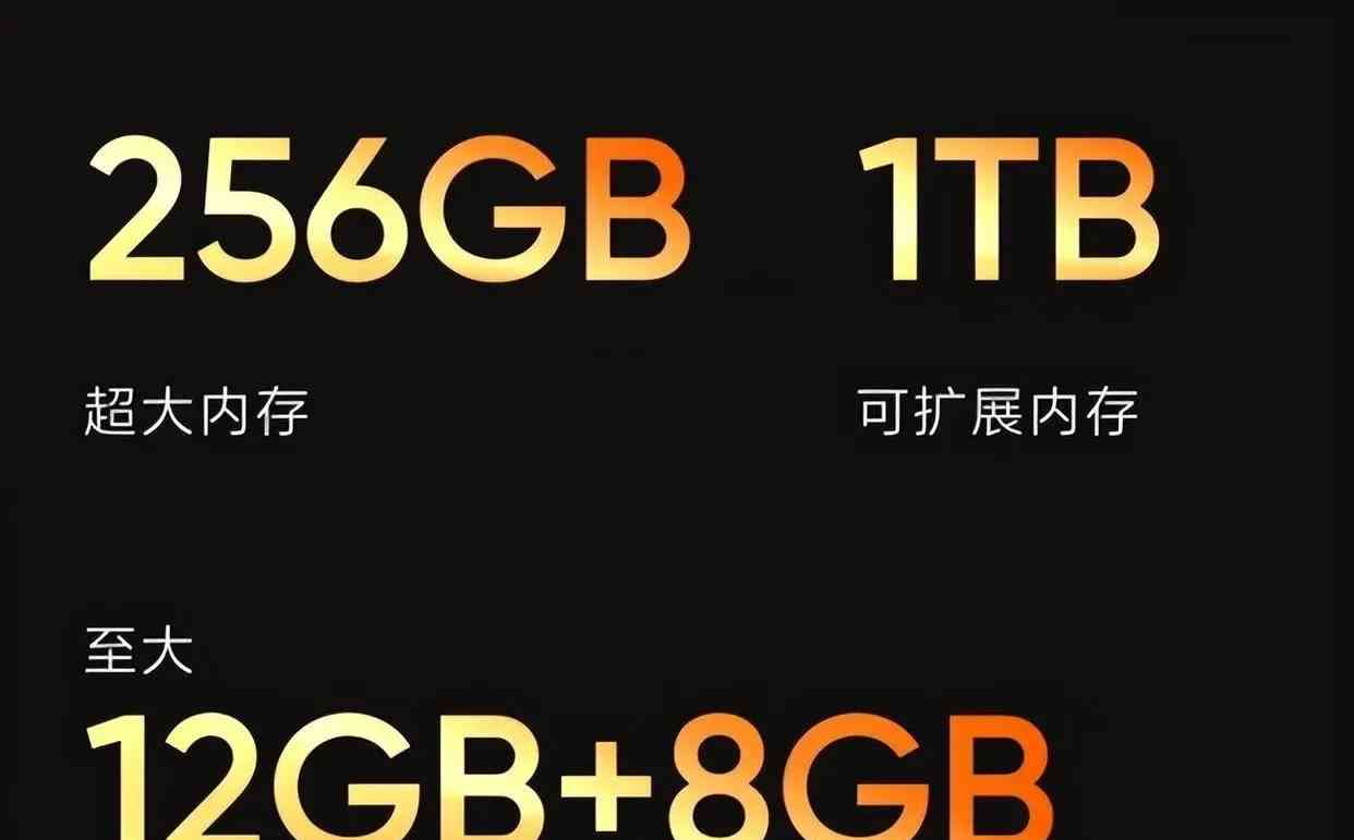 真正的“大容量手机”是它！realme10Pro助你迎接储存时代