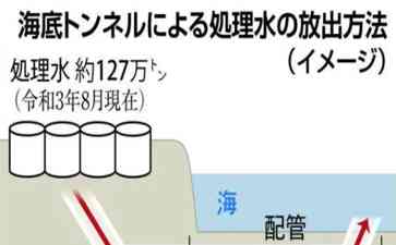  日本向海洋排放核污水，持续污染无止境