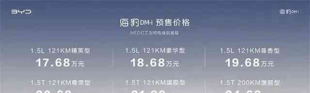  比亚迪海豹DM-i在成都车展开启预售，刷新中型轿车价值标杆