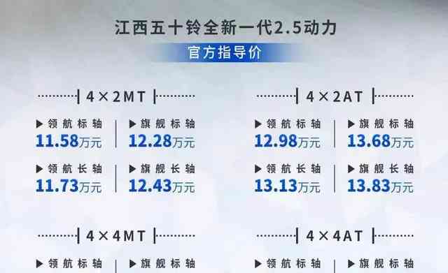  揭秘最新豪华SUV！江西五十铃发布全新铃拓，售价不到15万元！
