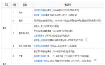  抢盐风潮再起，核污水排放惹争议