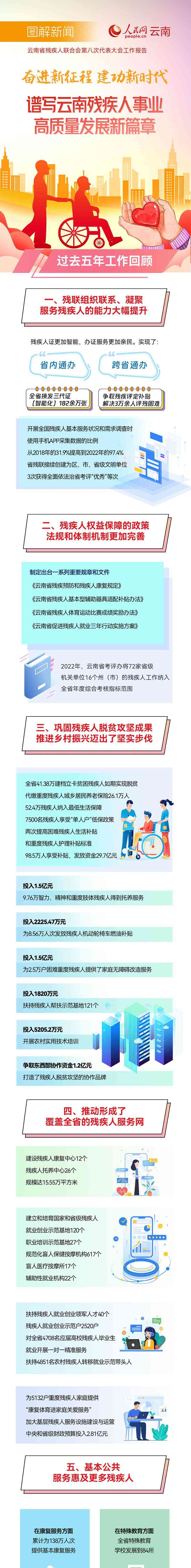  云南该地发现石器制造技术史前遗迹