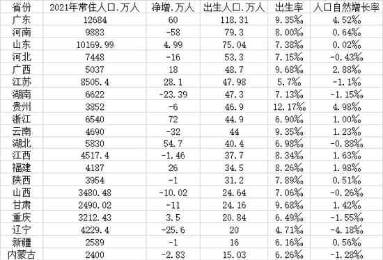  湖南省委书记沈晓明: 优化政务服务 减轻财政供养压力