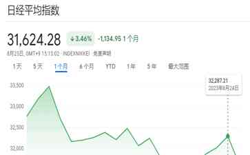  福岛核污染水排入大海，时间有多近?【文/观察者网专栏作者 王晓笛】