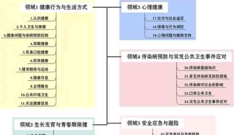  早恋悲剧：母女争吵轻生，男友不幸溺亡
