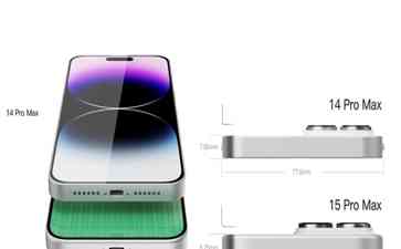  iPhone15Pro系列成功减重  手感明显提升尤增电池容量