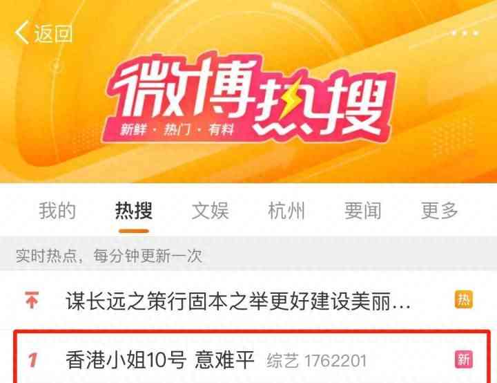 引发广泛讨论的事件。2023香港小姐三甲出炉