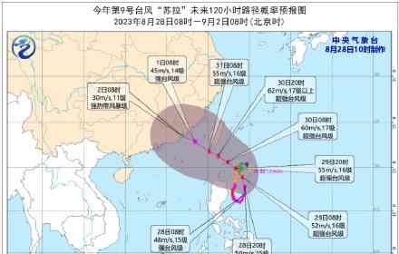 最新焦点事件曝光:西北太平洋形成3个台风“共舞”