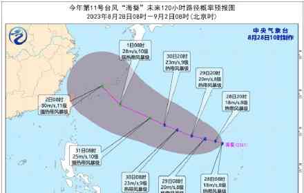 最新焦点事件曝光:西北太平洋形成3个台风“共舞”