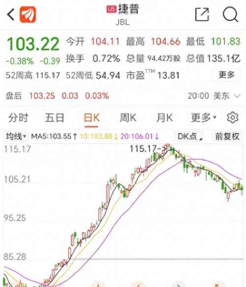 最热焦点新闻 比亚迪史上最大并购案已初步敲定