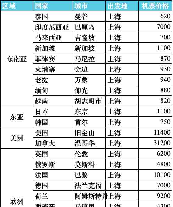  日本核污染水引关注，中国游客减少赴日意愿