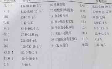 最新事件曝光 上海一日料店多人就餐后上吐下泻