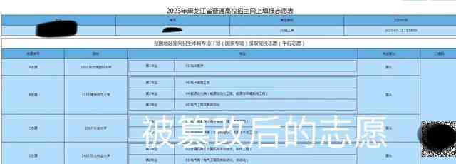  高考女生委托填报志愿被老师儿子更改，志愿遭莫名修改