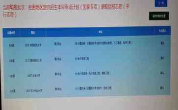  高考女生委托填报志愿被老师儿子更改，志愿遭莫名修改