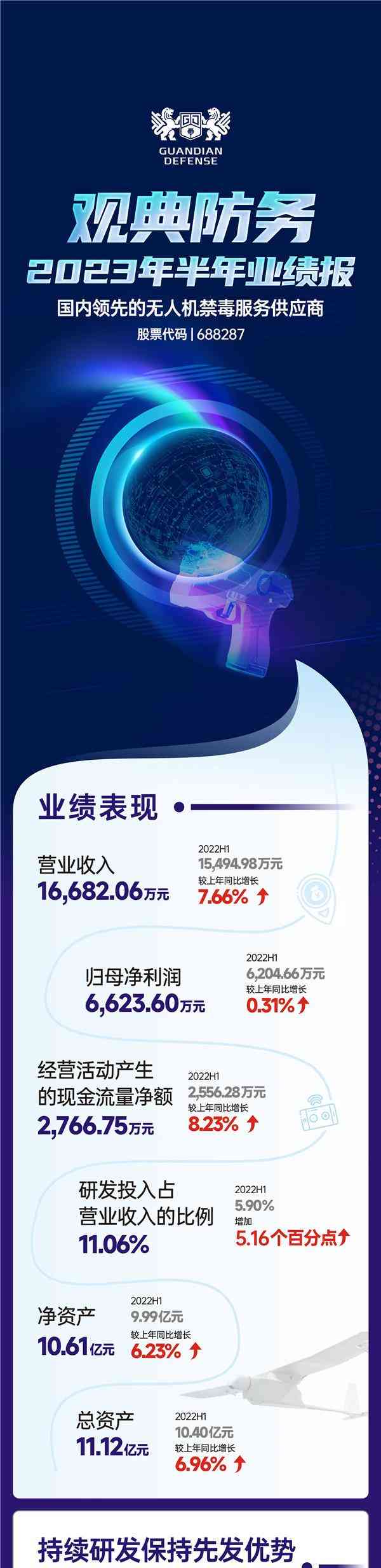 至关重要！我国加大科技创新力度，推动经济高质量发展