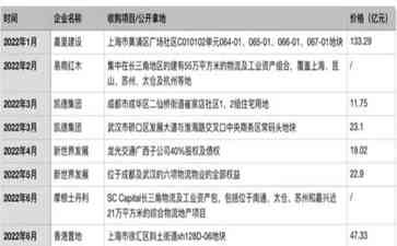  深圳跟进 "认房不认贷" 政策
