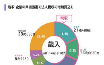 最新焦点事件曝光 排海计划背后日本政府的“经济账”