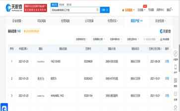 最新曝光 “姚安娜”相关商标已注册1478条