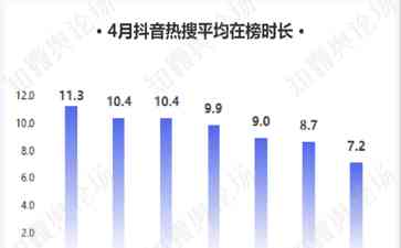  互联网娱乐化指责缺乏新意，满足大众日益增长的娱乐需求