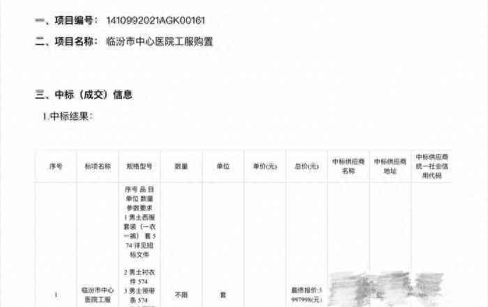 最热焦点事件，官方调查医院花600万购置工服