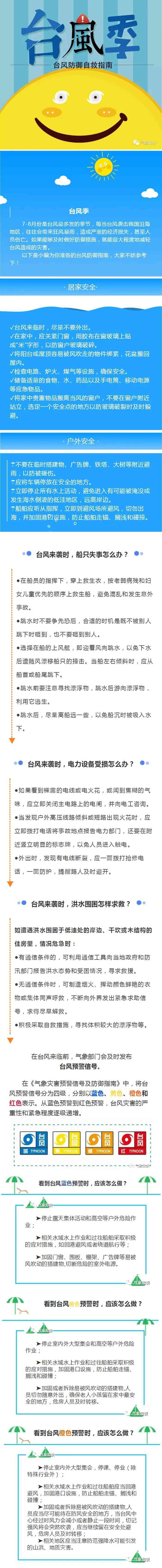 最新爆炸性新闻。台风海葵9月1日起影响福建外海渔场