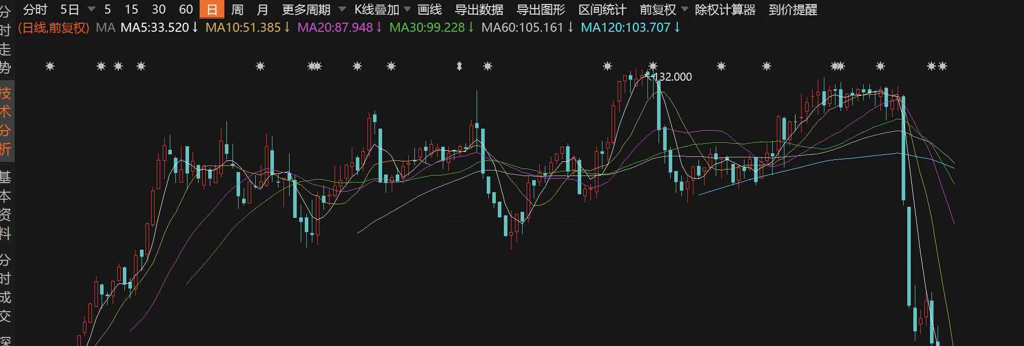 最热焦点新闻。好声音母公司市值10天蒸发400亿
