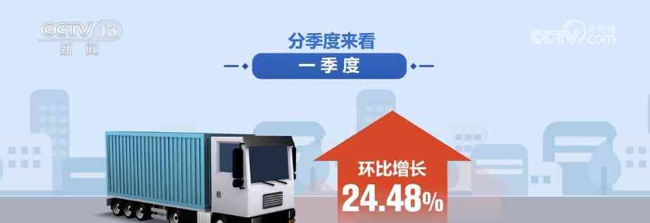  2023年上半年全国冷藏车销量增幅3.75%，华东地区成为市场领先地区