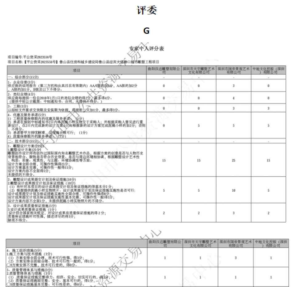  河南鲁山牛郎织女雕塑引发调查