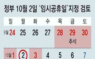  韩国总统指定10月2日为临时公休日，民众将迎来6天连休