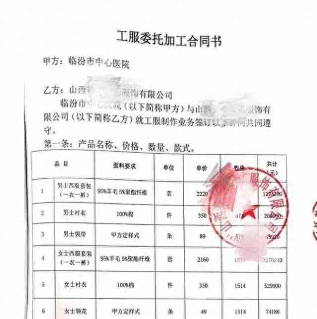 最新热点新闻！媒体评医院花近600万买西服