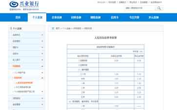  兴业银行下调人民币存款利率，为期3年的存款利率降至2.25%，最新利率自2023年9月1日起执行