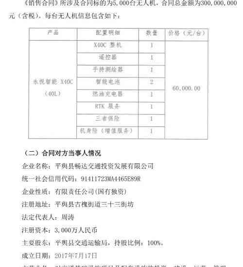  售3亿元无人机引发争议，县属国企豪掷3亿购买5000台无人机