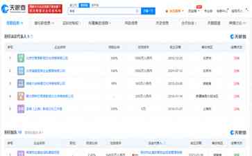 今日最新资讯：李湘商业版图盘点 名下仍有公司