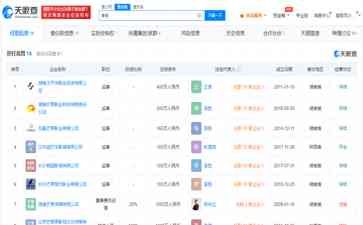 今日最新资讯：李湘商业版图盘点 名下仍有公司