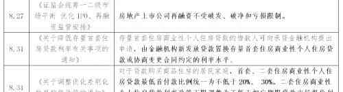 新上榜焦点新闻，任泽平：房地产政策正迎历史性拐点