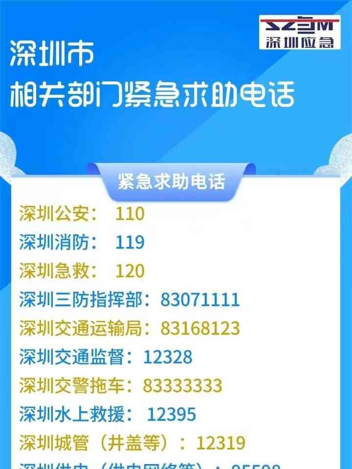 最新社会热议事件 深圳市台风橙色预警信号升级为红色
