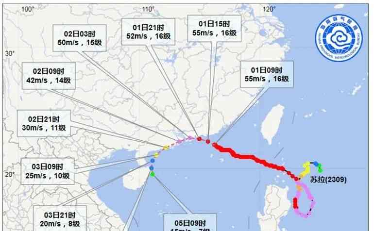 曝光最新热点事件--海口启动海上防台风IV级应急响应