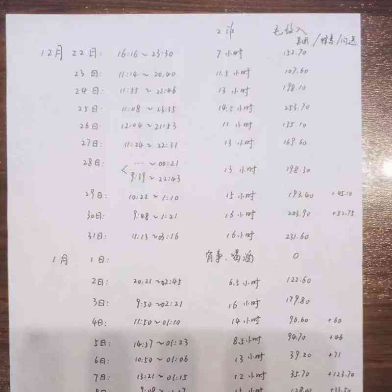  文学院讲师邢斌兼职外卖员一个月收入曝光