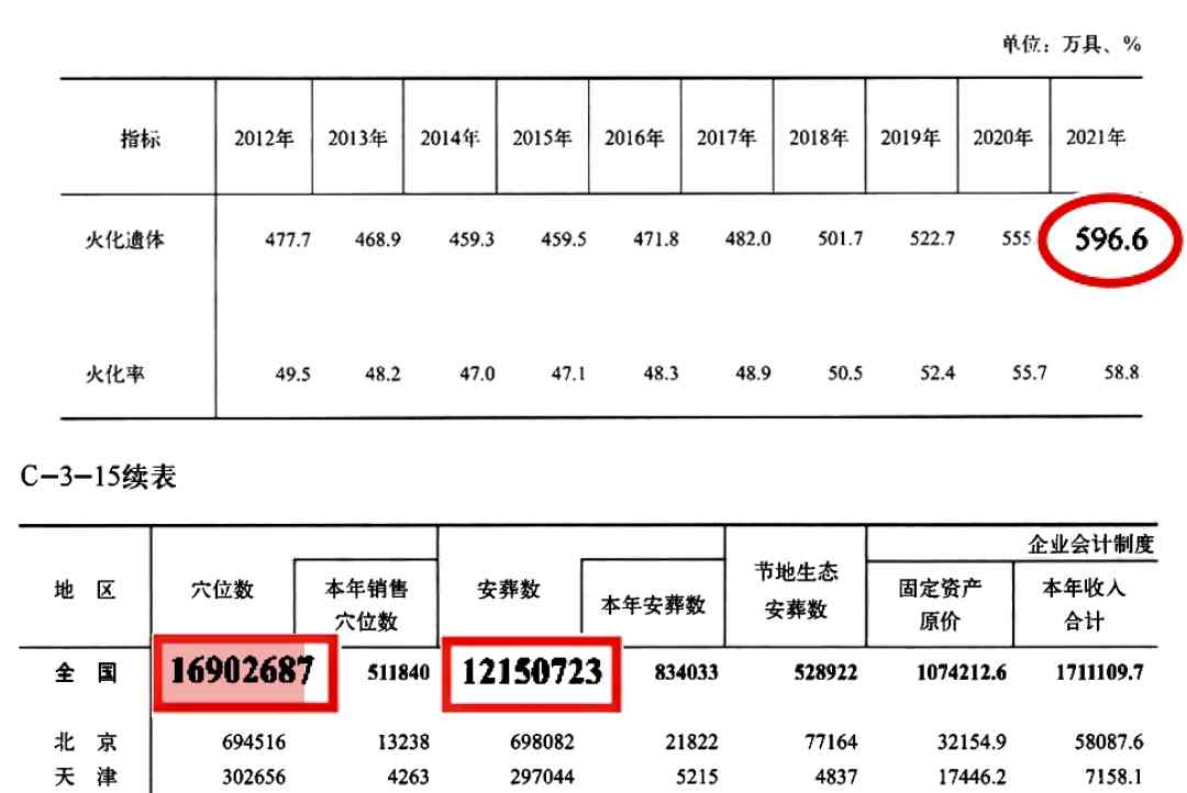 扫墓季，遇见黑衣人，他们是要钱的！