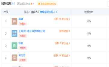  南通商界传奇徐长江：从垄断区域到危机重重