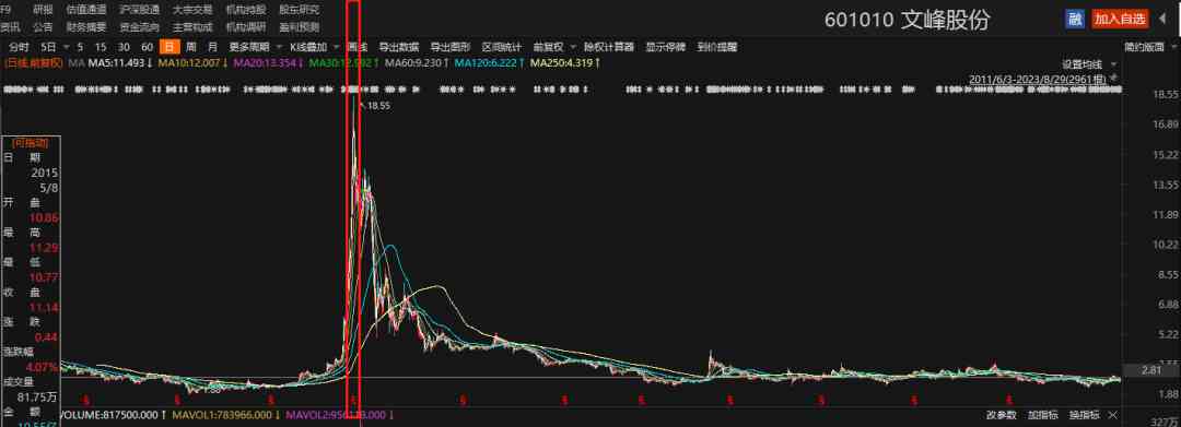  南通商界传奇徐长江：从垄断区域到危机重重