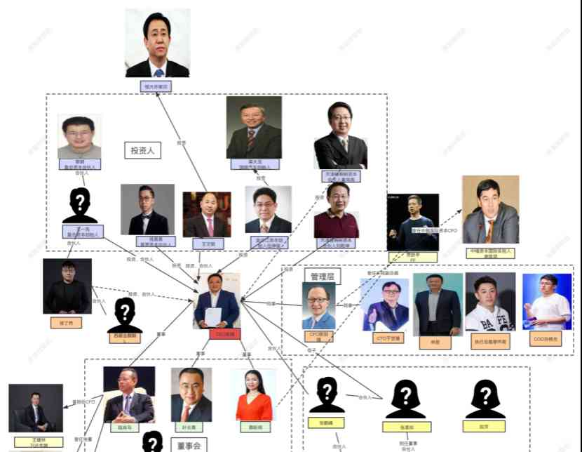  吴楠和蒋大龙的神秘邻桌引来的“风云际会”
