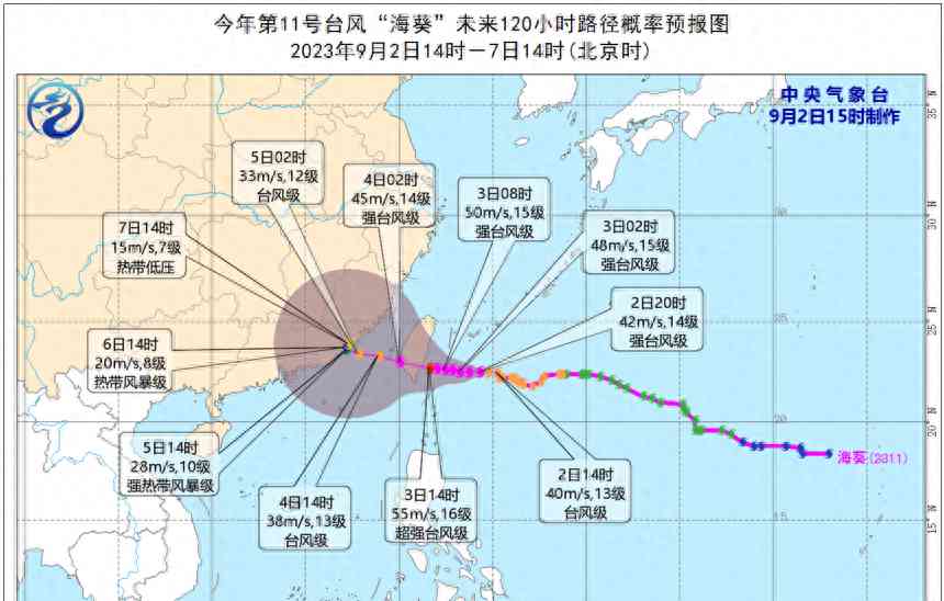 最热焦点事件，双台风会产生藤原效应吗