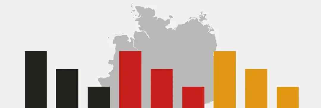  德国人对现任政府不满意 大部分关注经济和移民问题