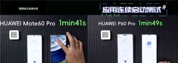 最新热点新闻--华为Mate 60 Pro实测