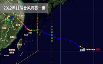 最热焦点事件。台风“海葵”前世是“龙王”