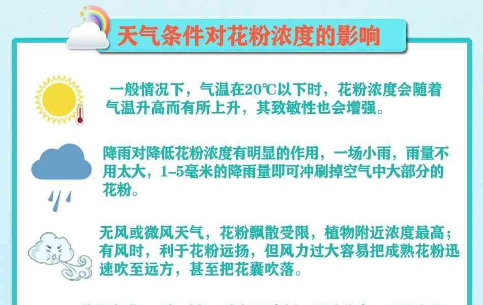  多地暴雨后哮喘患者激增 花粉浓度或成诱因