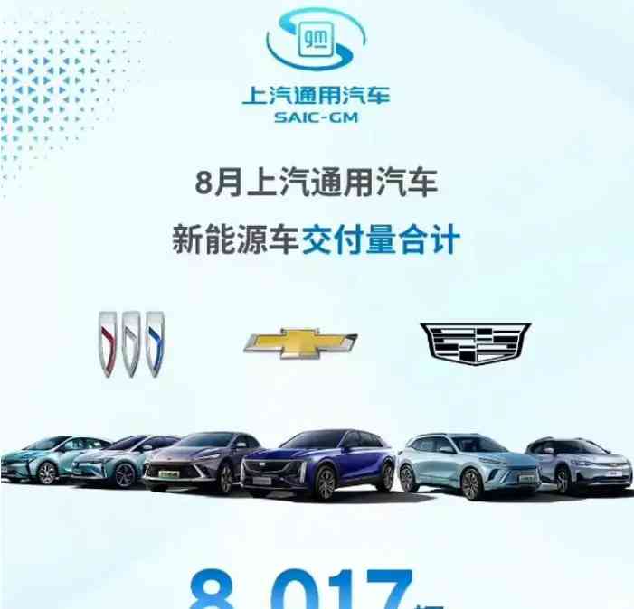  车企8月销量数据出炉，比亚迪逆势增长