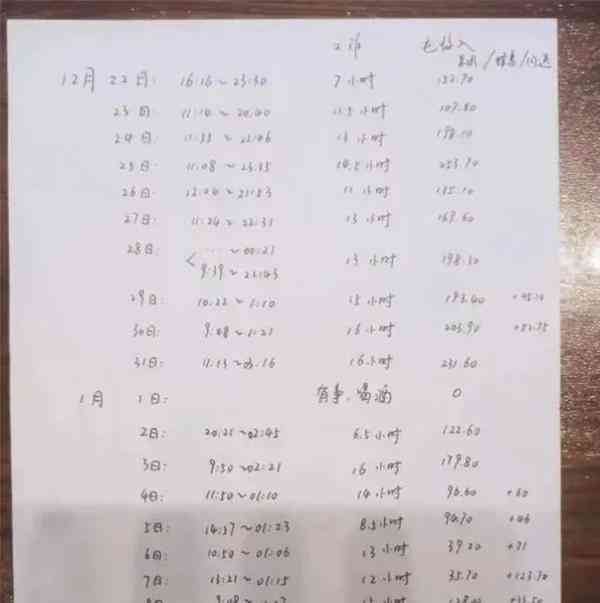  送外卖文学教授呼吁平台要更加透明公正